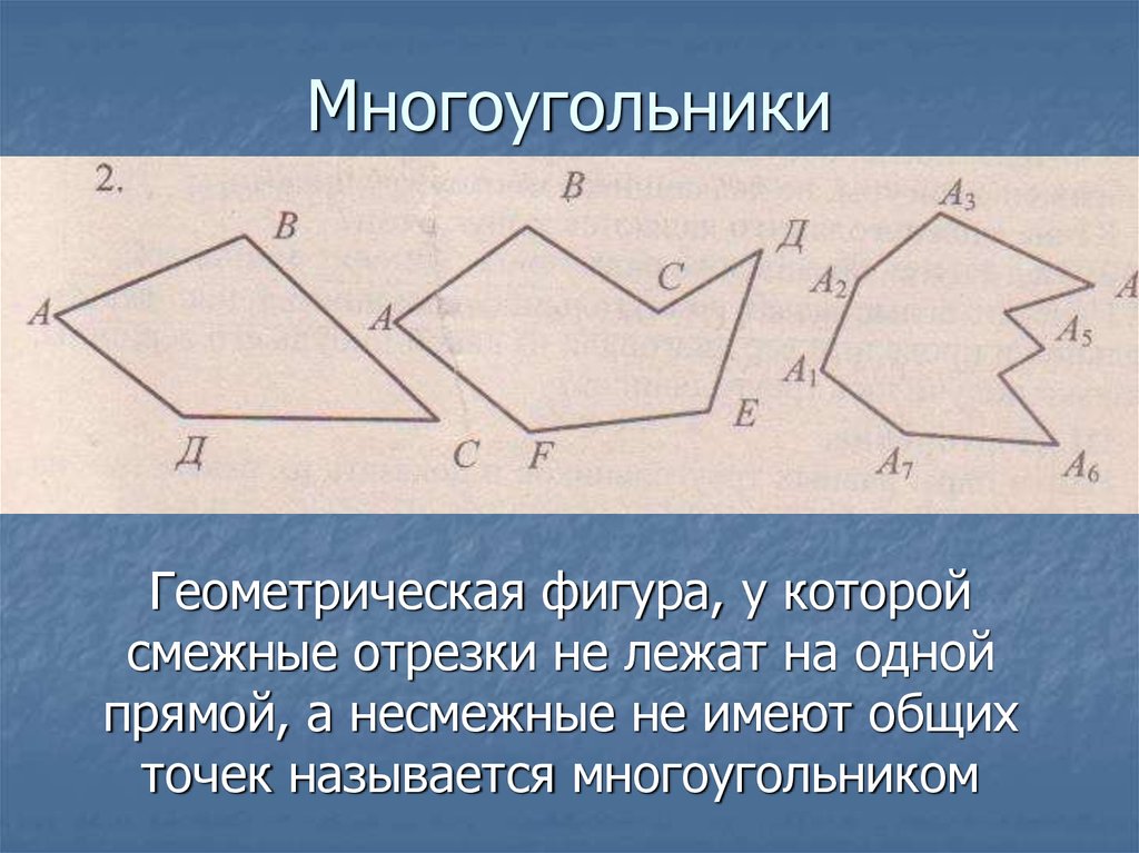 Можно ли нарисовать многоугольник сумма внутренних углов которого равна 1080