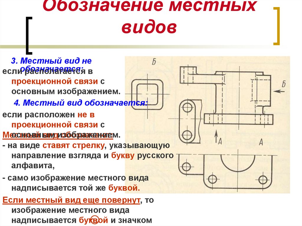 Что называется видом на чертеже