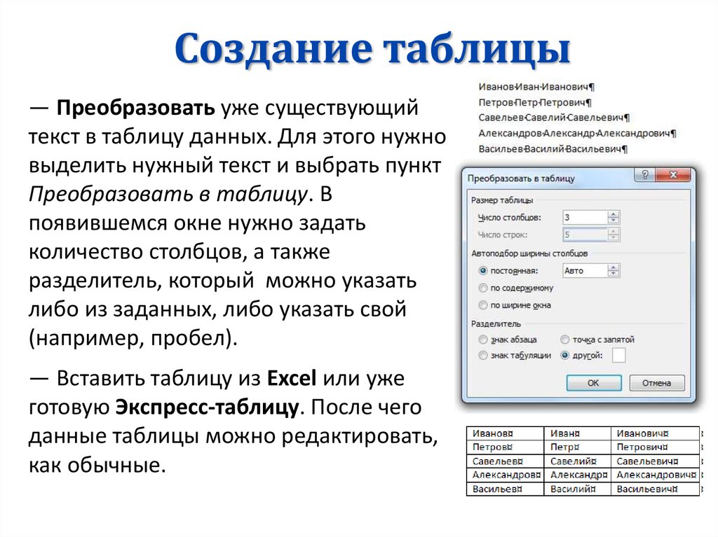 Преобразуйте текстовую. Преобразование текста в таблицу. Создание таблиц. Преобразовать таблицу в текст. Таблица преобразованных.