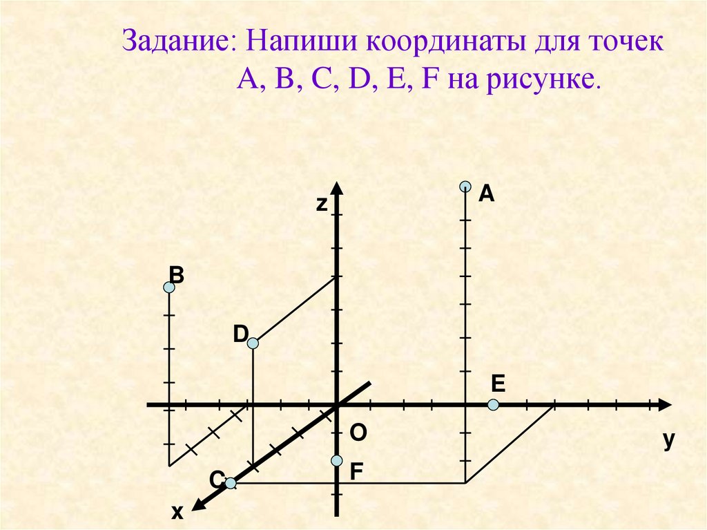 Решение координаты точек. Прямоугольная система координат. Прямоугольная система координат в пространстве. Точка в прямоугольной системе координат. Координаты в пространстве система координат.