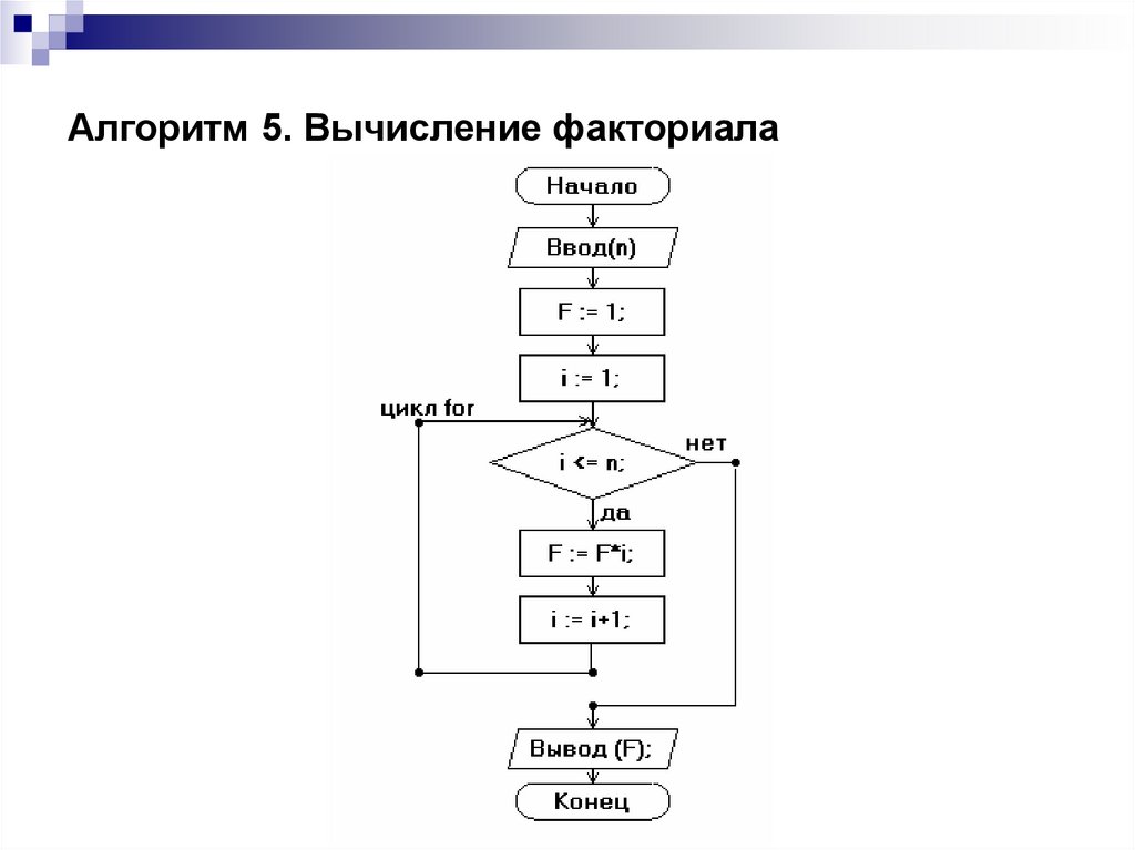 Составить схему онлайн