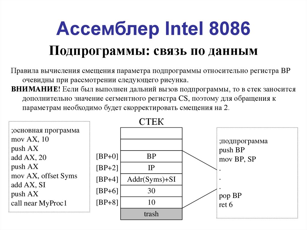 Ассемблер для windows 4-е издание пирогов владислав пирогов