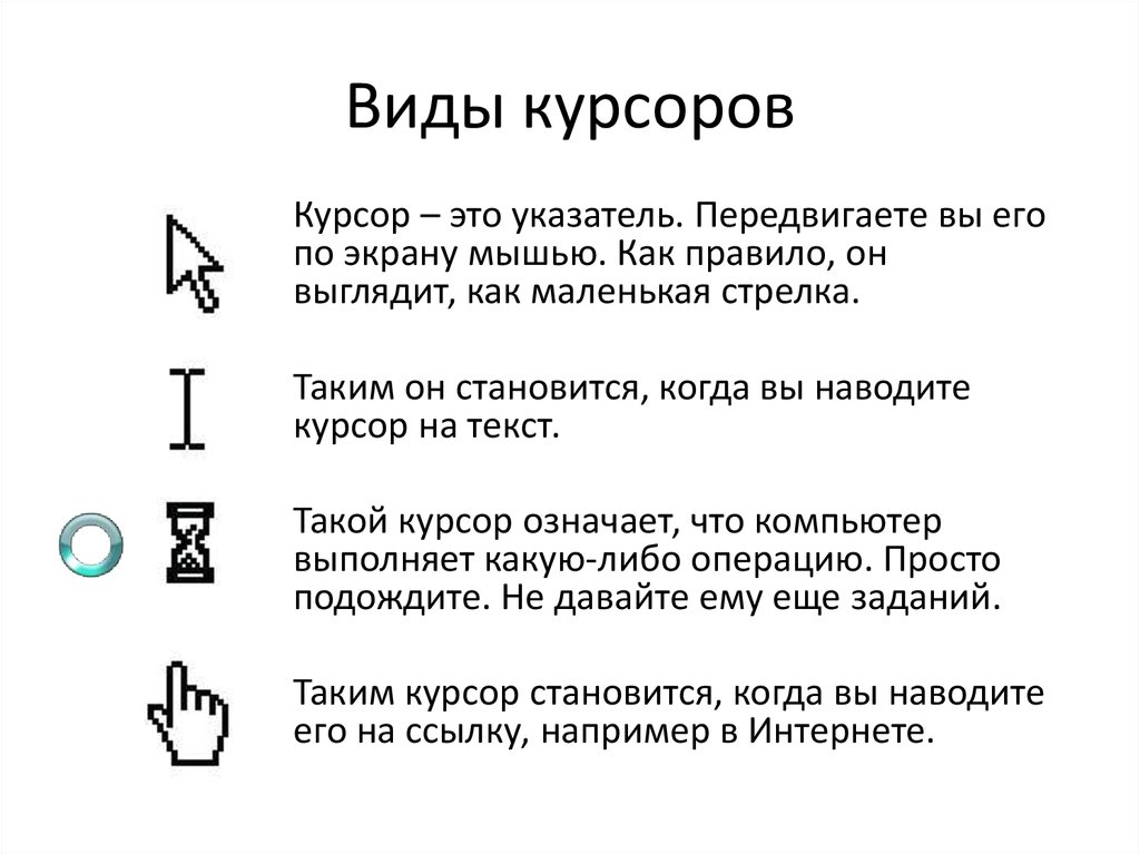 О положении курсора указывается. Указатель мыши. Формы указателя мыши. Виды курсоров. Текстовой курсор это.