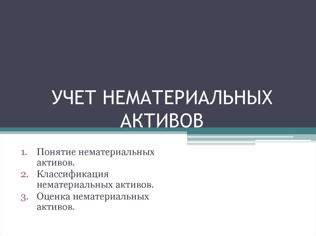 Понятие классификация и оценка нематериальных активов Виды нематериальных активов  Современный предприниматель