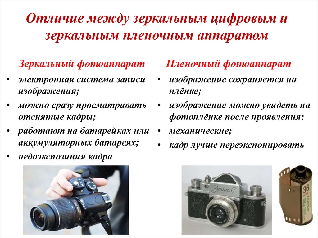 Как сделать из обычной фотографии цифровую