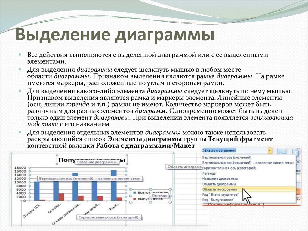 Согласно диаграмме. Выделение диаграммы. Выделить область на диаграмме. Для выделения элементы диаграммы. Чтобы выделить элемент диаграммы можно.