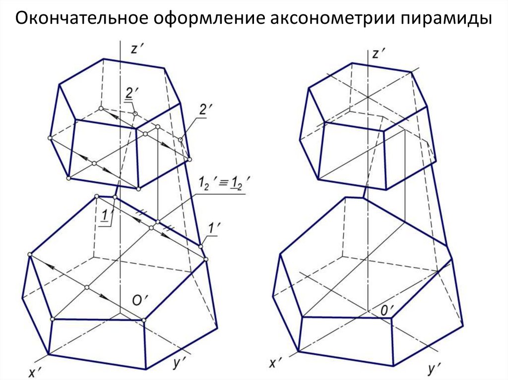 Аксонометрия чертеж