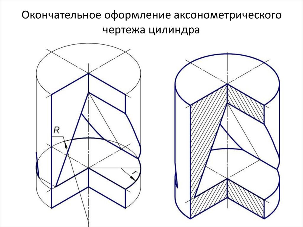 Что такое аксонометрический чертеж