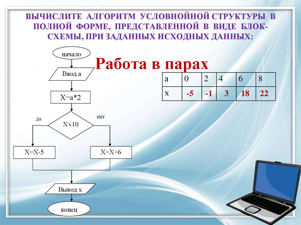 Можно ли однопоточное приложение сделать многопоточным