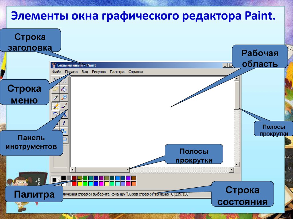 Соотнесите картинки и названия рас