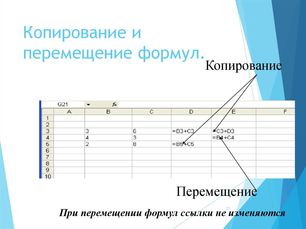 При перемещении или копировании формулы абсолютные ссылки