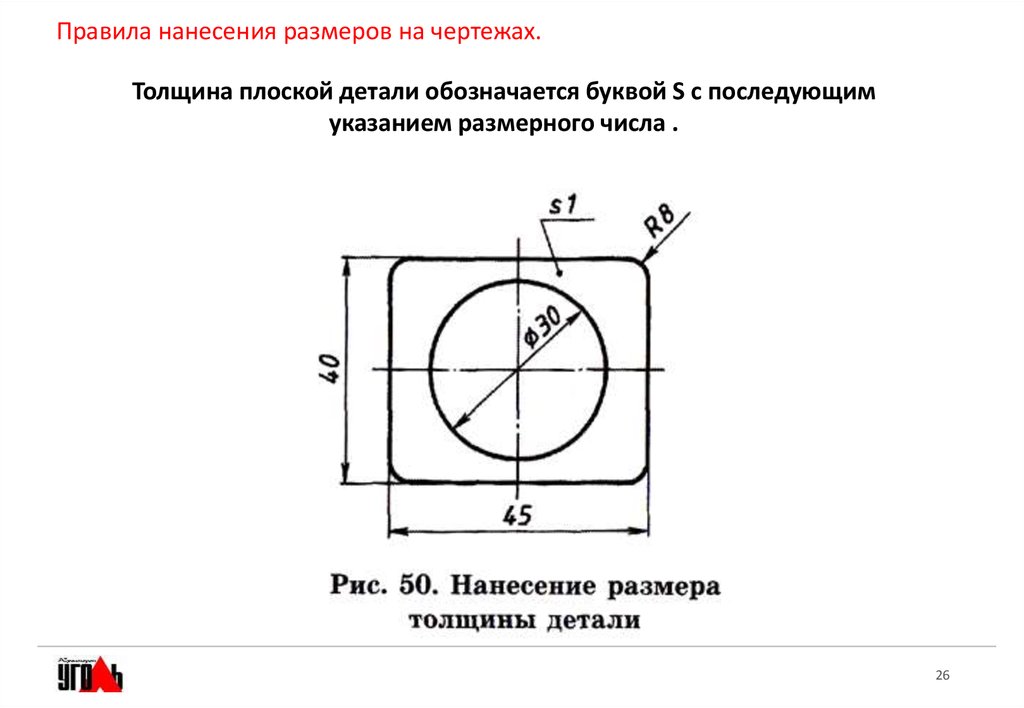 Каким образом указывают на чертеже радиус отверстия диаметром 10 мм