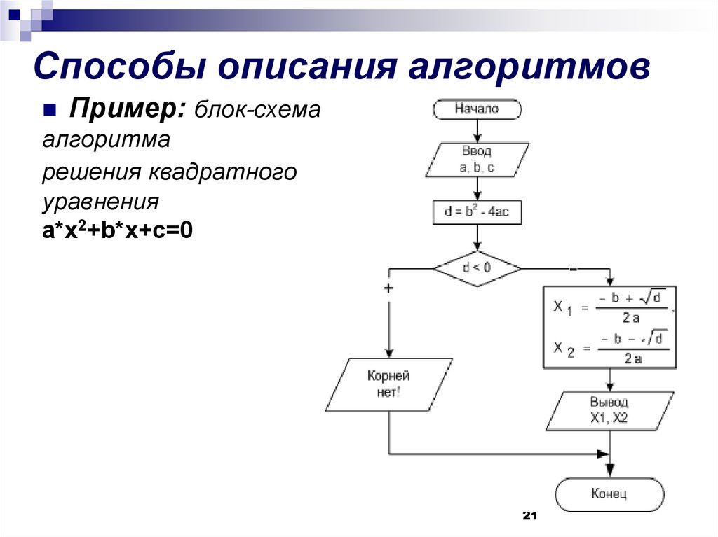 Имеется фрагмент блок схемы алгоритма этой блок схеме соответствует словесное описание