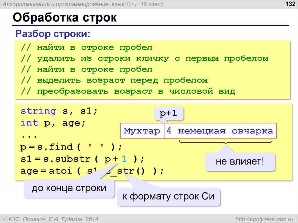 Программы для изучения c на компьютере