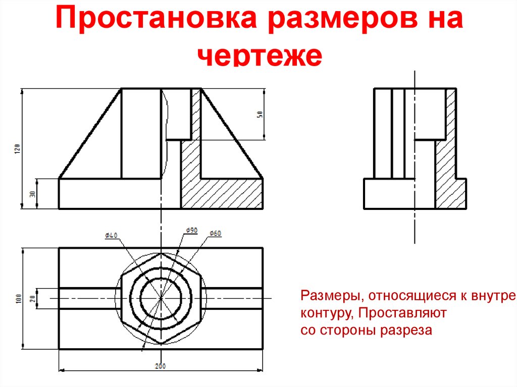 Как сделать разрез