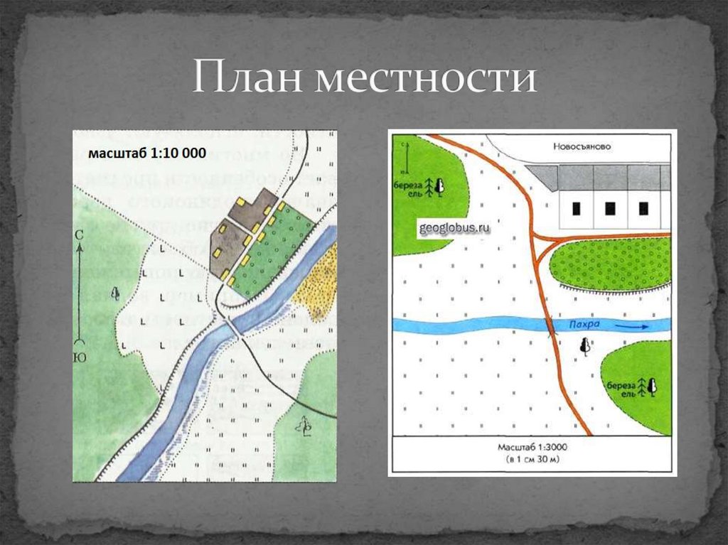 Чем отличается ближний план от дальнего