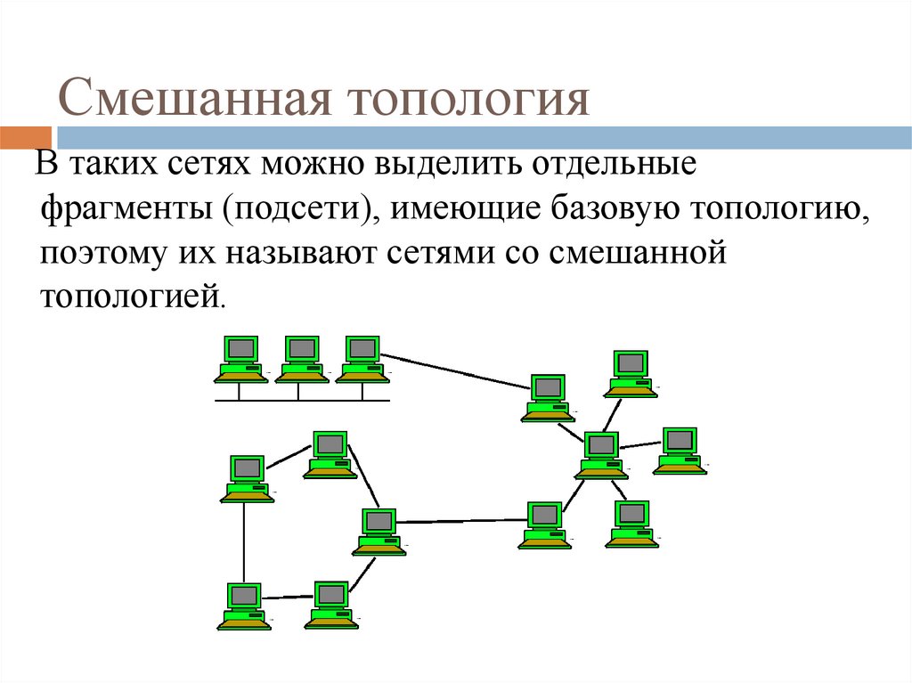 Характеристика топологии шина рисунок достоинства недостатки