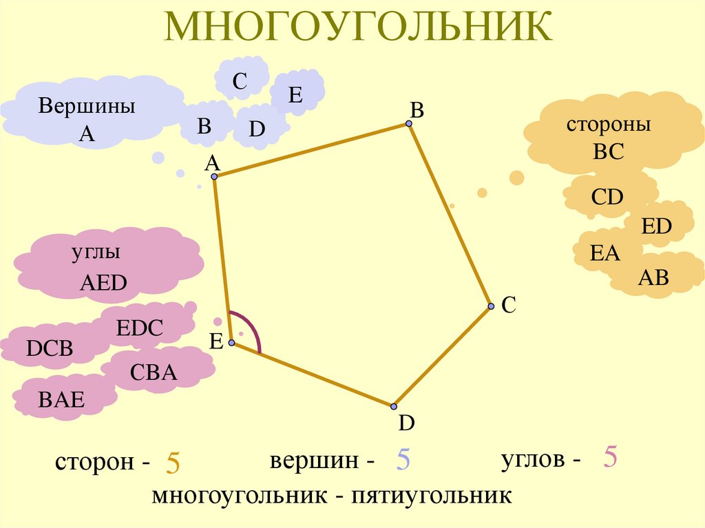 Нарисовать 6 угольник онлайн