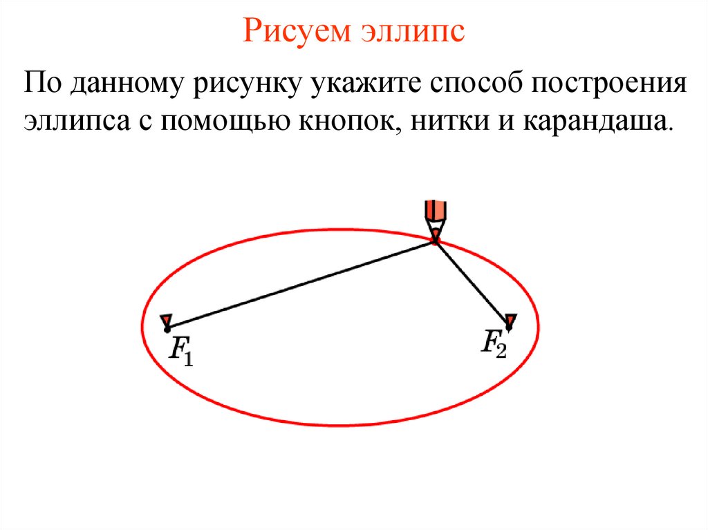 Как нарисовать ровный овал