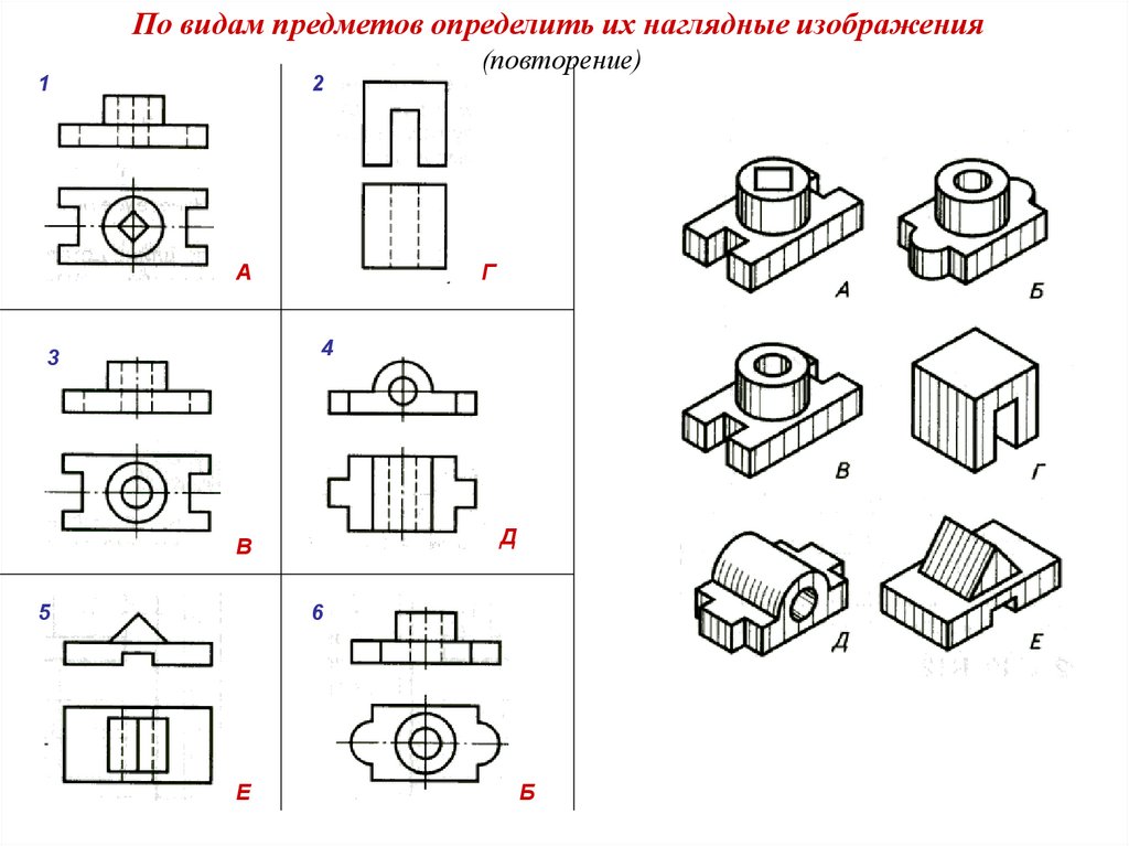 По наглядному изображению детали найдите соответствующий главный вид