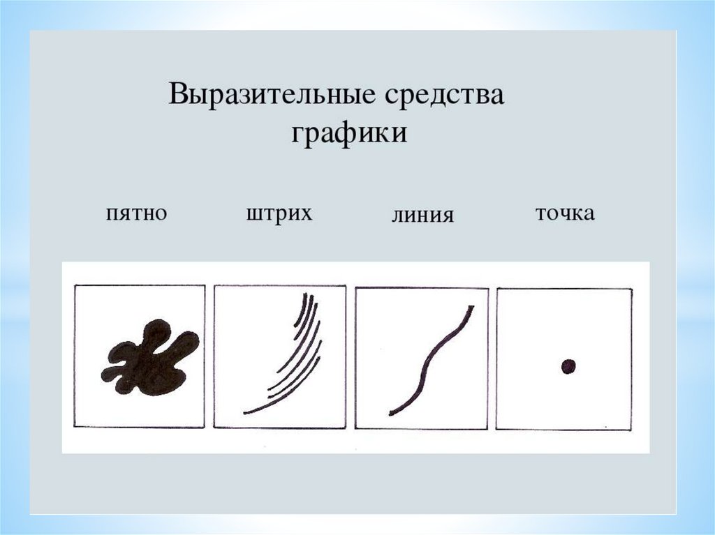 Анализ средств выразительности рисунок художника