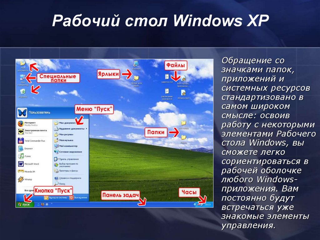 Операционная система windows интерфейс. Элементы рабочего стола. Элементы рабочего стола виндовс. Основные элементы рабочего стола Windows. Элемент рабочего стола ОС Windows.