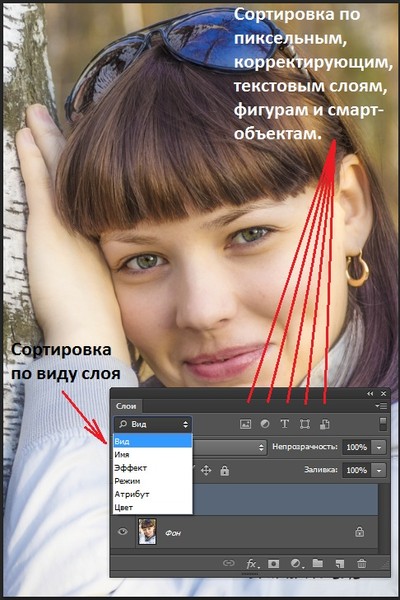 Gimp улучшить четкость фотографии