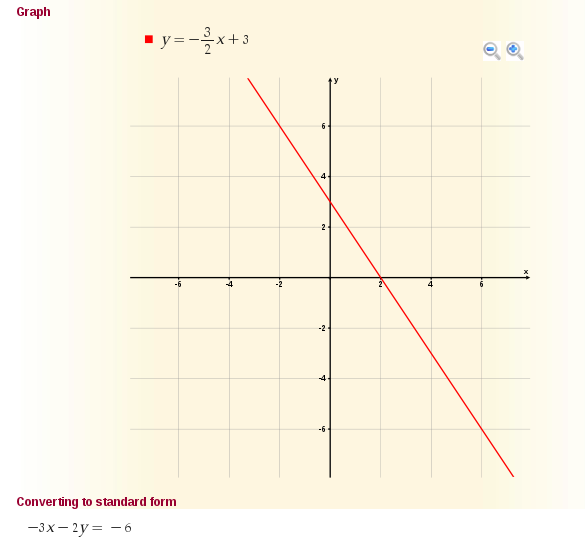 xy-mathway