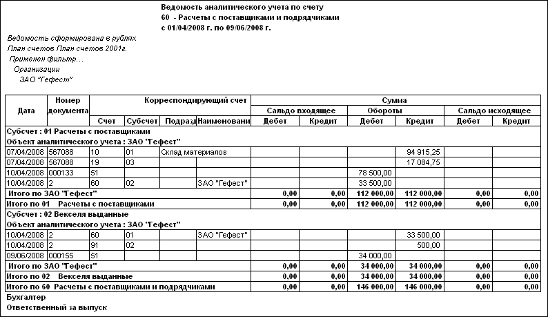 Карточка поставщика образец