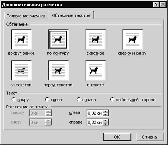 Обтекание картинки справа