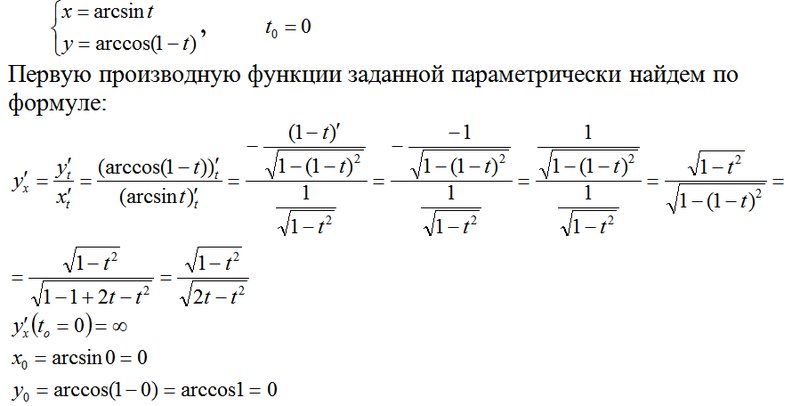 Производная задана параметрически