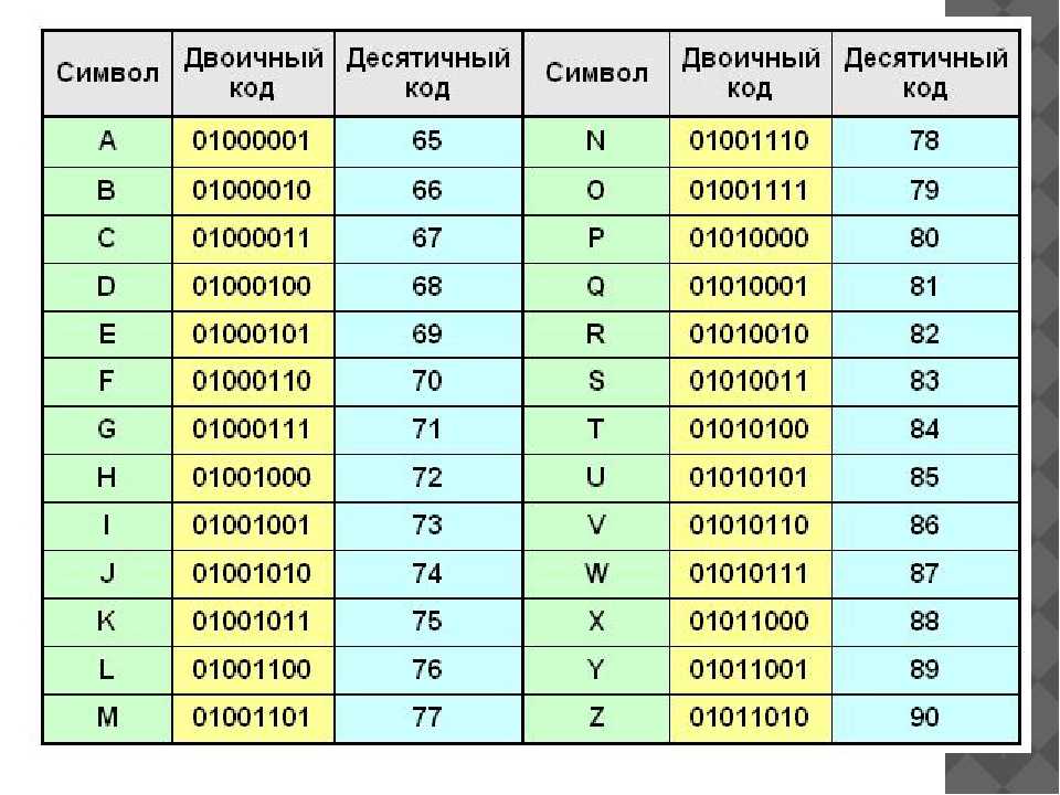 Какой шифр енаоф для ноутбука