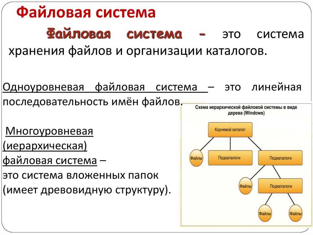 В чем разница между файлов esl и файлов esp