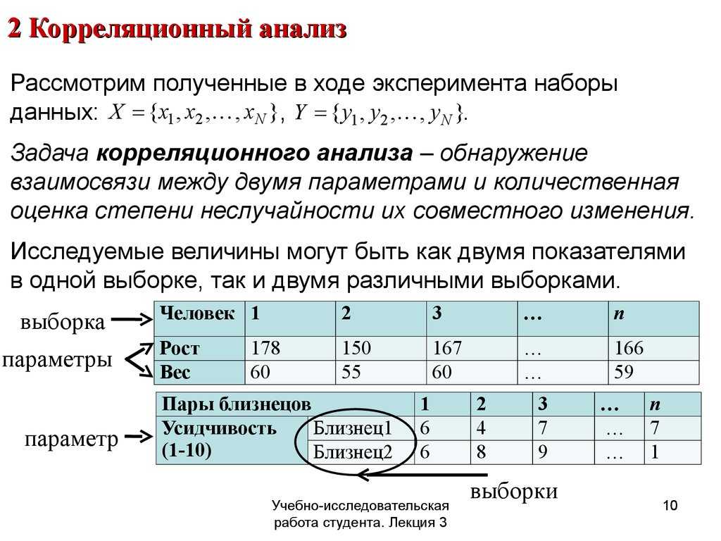 1с пересчет итогов не помогает