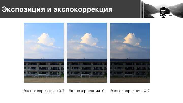 Что такое фотография простыми словами для сочинения