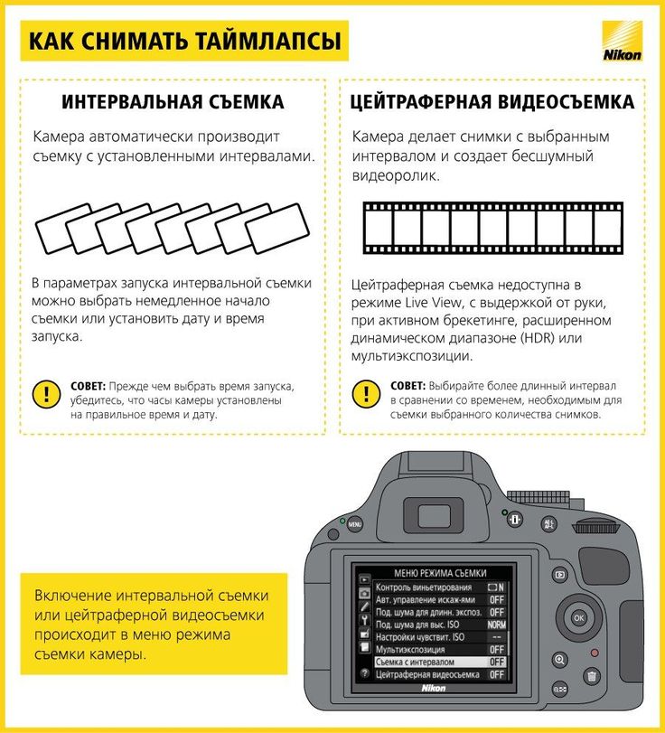 Сделайте подборку из 5 фотографий на каждой из которых изображены представители одного из народов