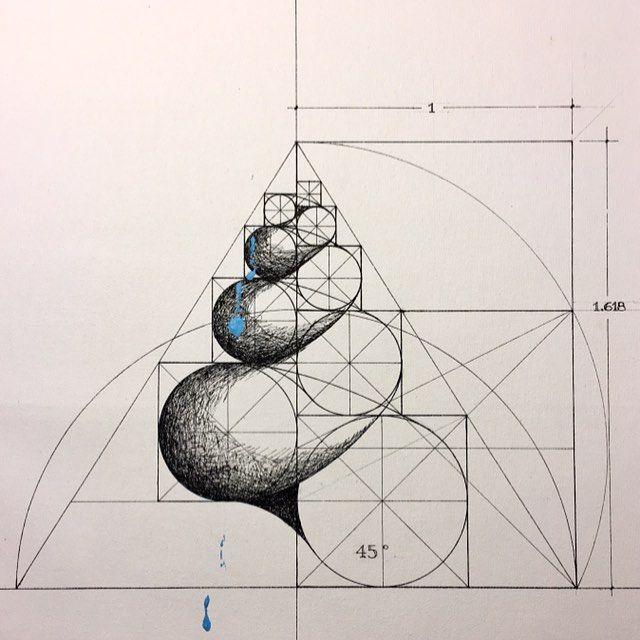 Золотое сечение в искусстве проект