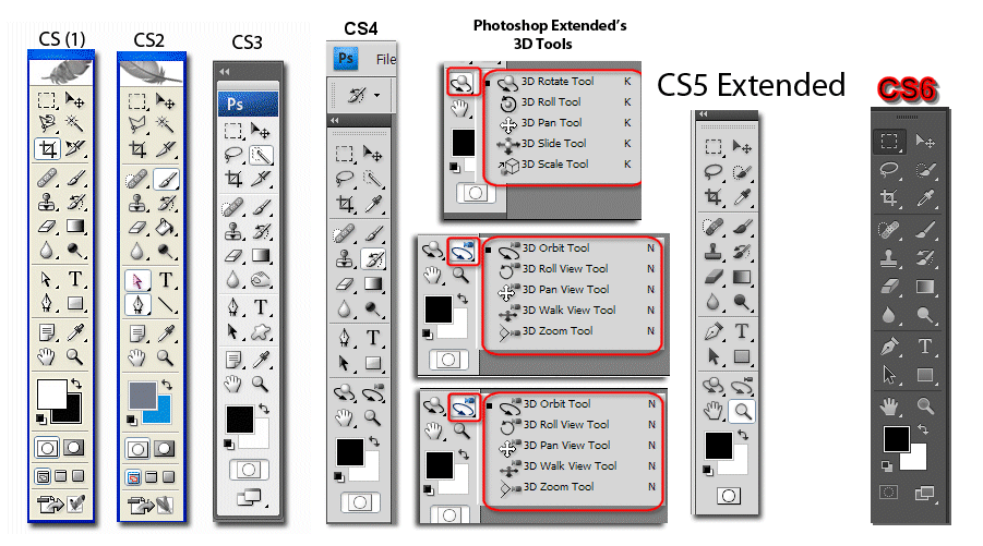 Как настроить панель инструментов в фотошопе cs6