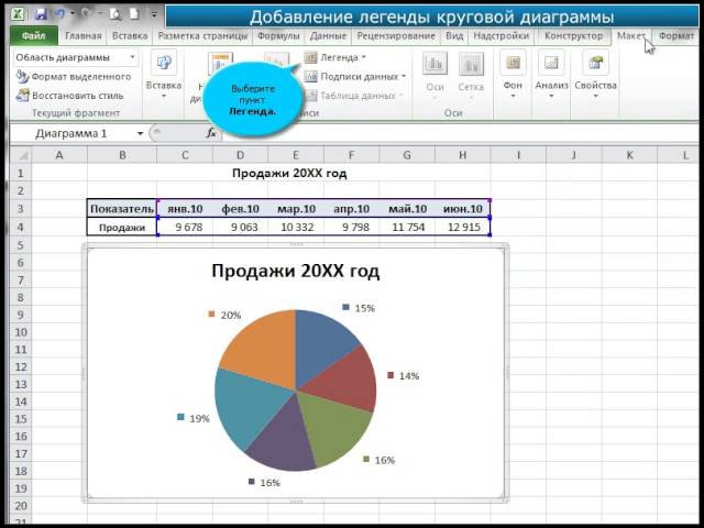 Как вставить легенду в диаграмму