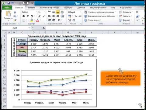 Как добавить элемент легенды в диаграмму