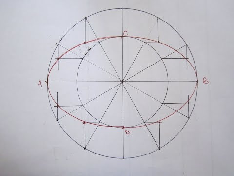 Как начертить овал на компьютере