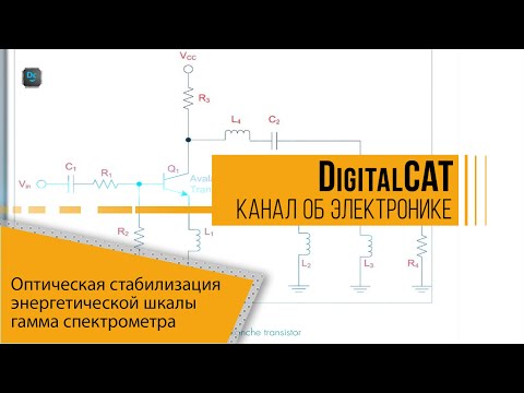 Оптическая стабилизация изображения