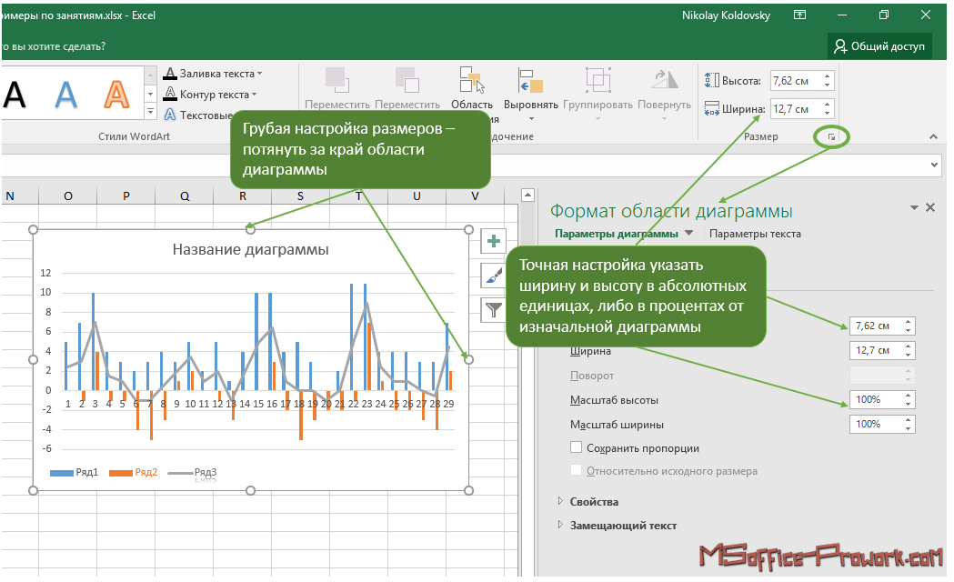 Как изменить размер диаграммы в excel