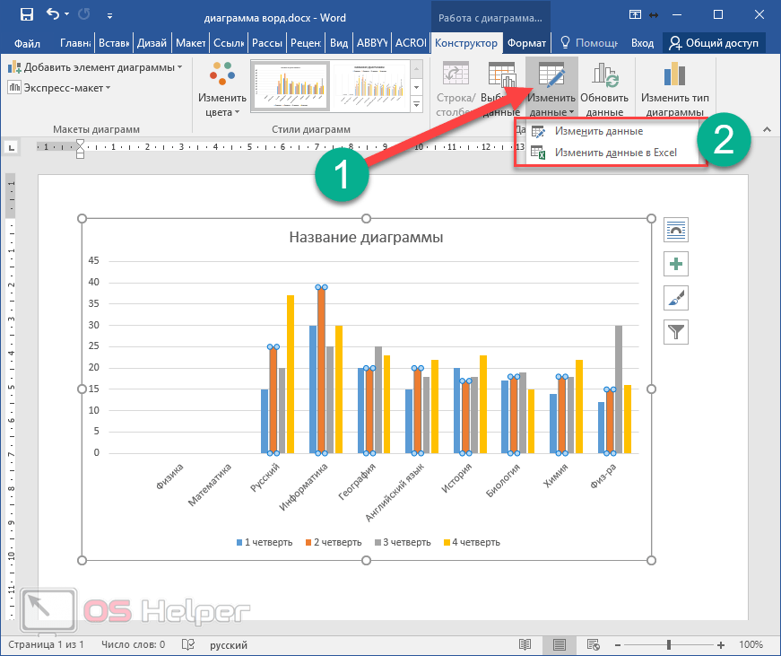 Как редактировать диаграмму в powerpoint