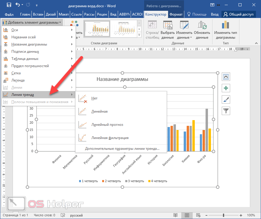 Как выровнять текст в диаграмме excel