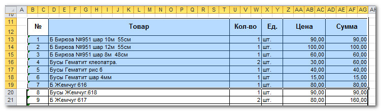 Как распечатать выделенную область в excel