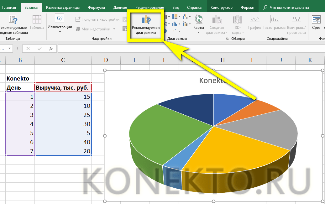 Как изменить диаграмму в excel