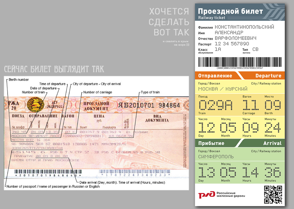Сайт касса билеты на поезд ржд. ЖД билеты. Билеты РЖД. Номер билета РЖД. Билет на поезд.