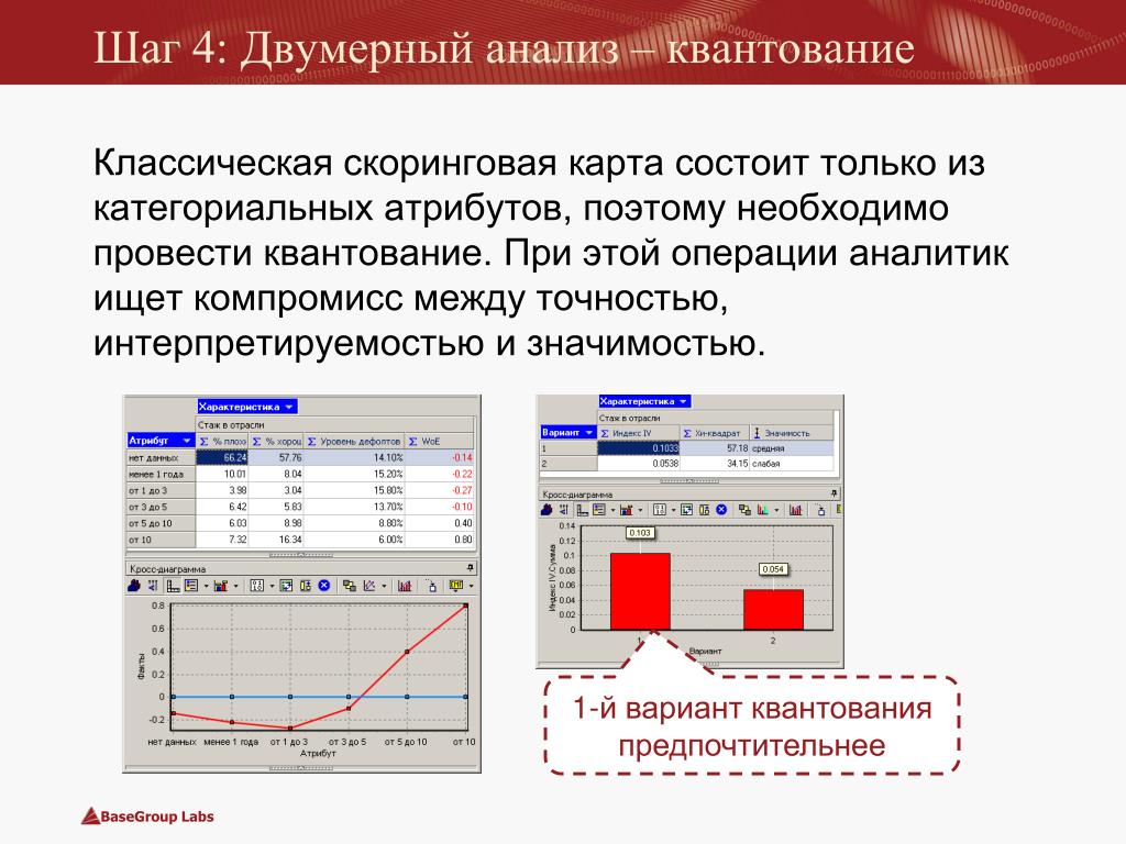 Точность как на экране excel