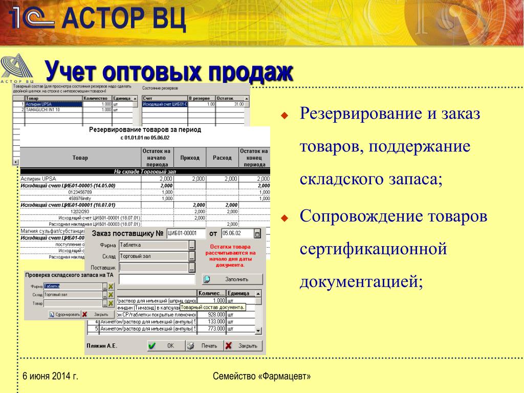 Программа складского учета 1с. Программа 1с складской учет. Учёт оптовых продаж. Астор программа торговли. Программа Астор 1с.